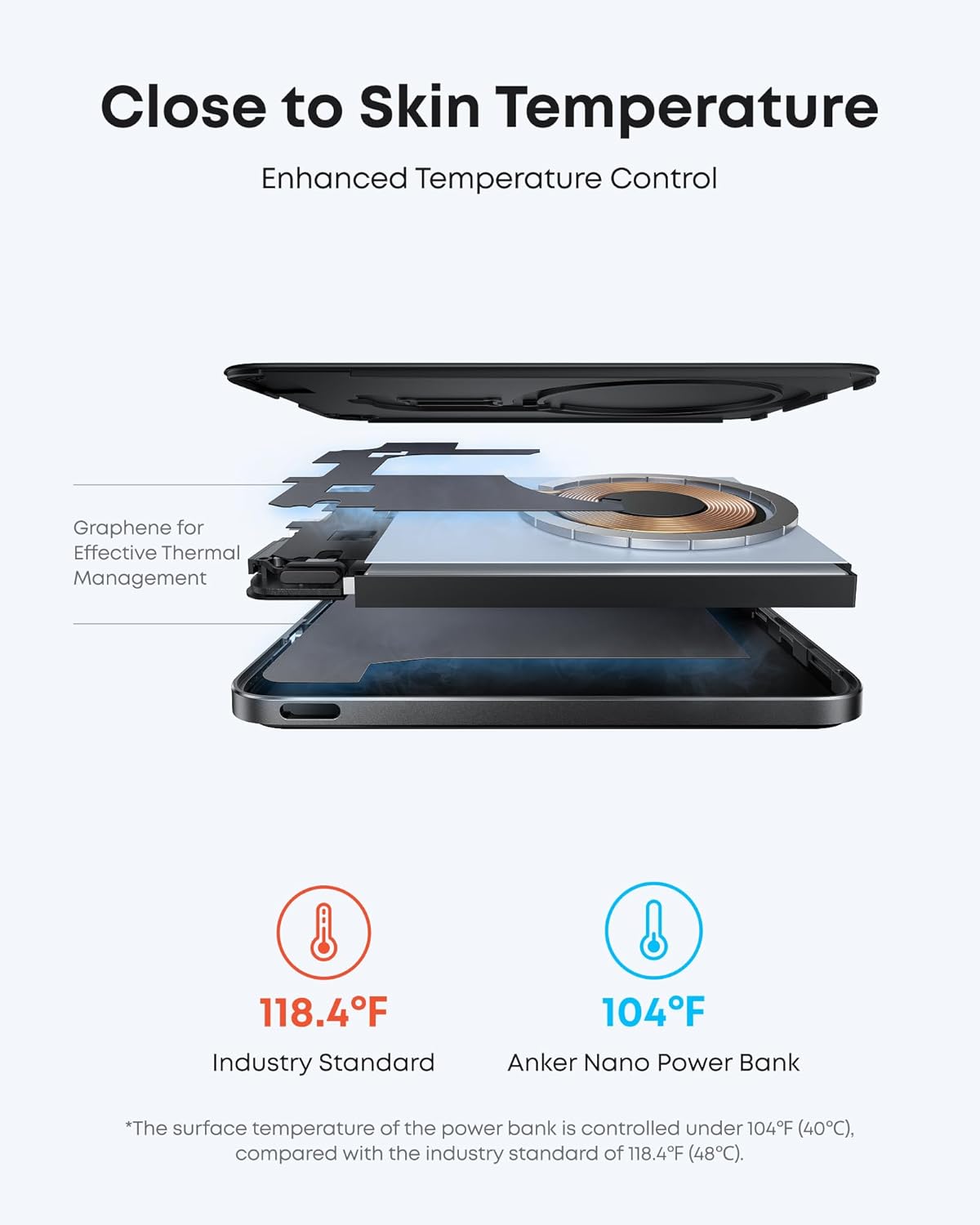 Anker Nano Magnetic Power Bank, 5,000mAh Qi2-Certified 15W Portable Charger