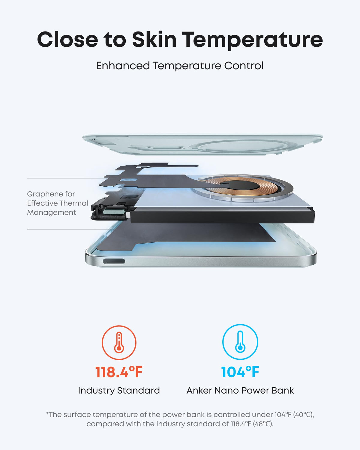 Anker Nano Magnetic Power Bank, 5,000mAh Qi2-Certified 15W Portable Charger