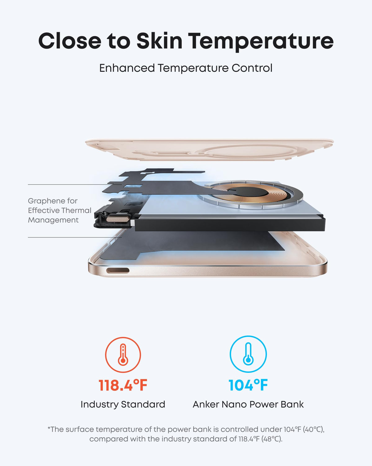 Anker Nano Magnetic Power Bank, 5,000mAh Qi2-Certified 15W Portable Charger