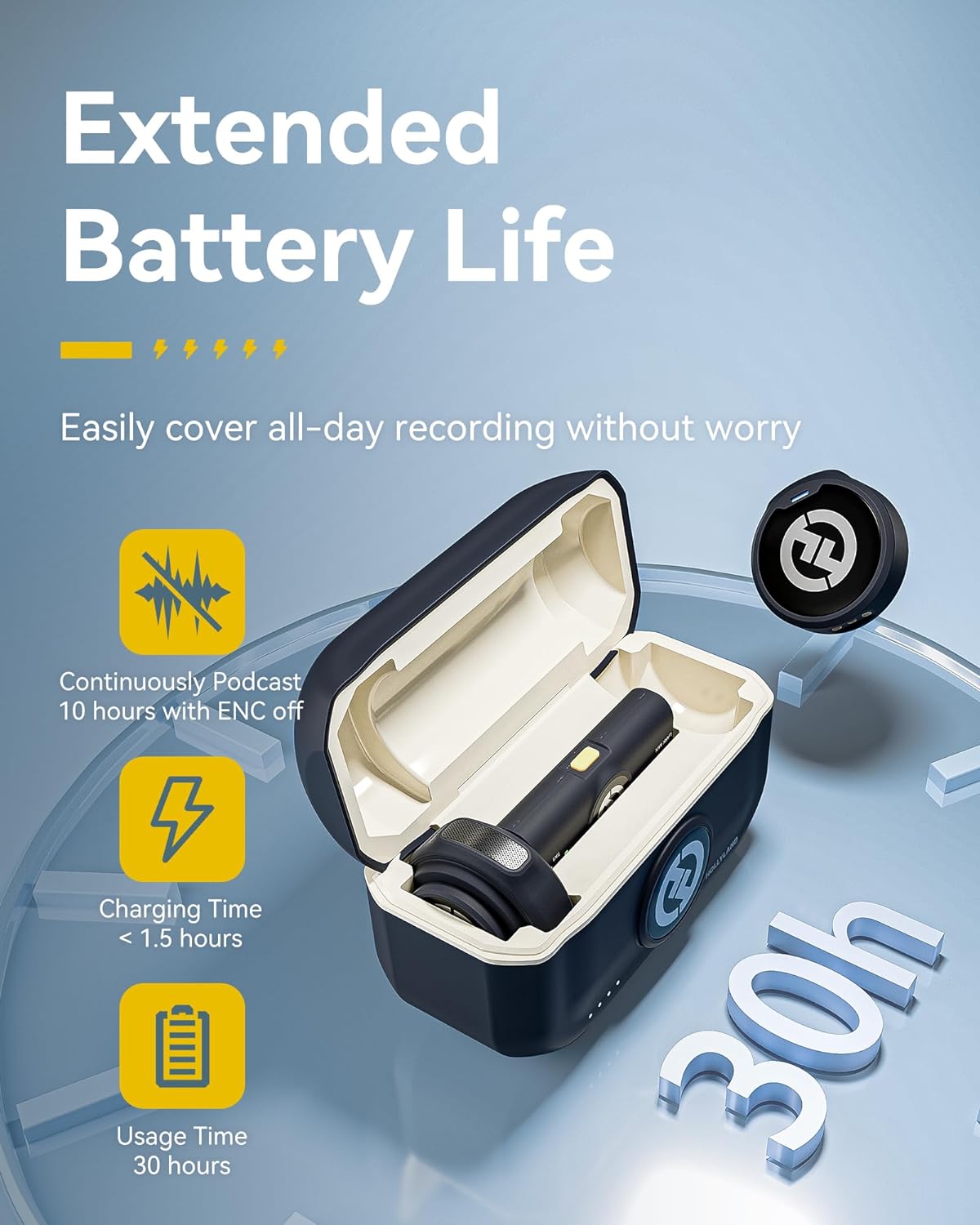 Hollyland Lark M2 Wireless Microphone for iPhone15/16/17&Android, USB C Mini Lapel Microphone Wireless, 1000ft Range, Hi-Fi Audio, Noise Cancellation, 30H Battery for Video Recording, Streaming