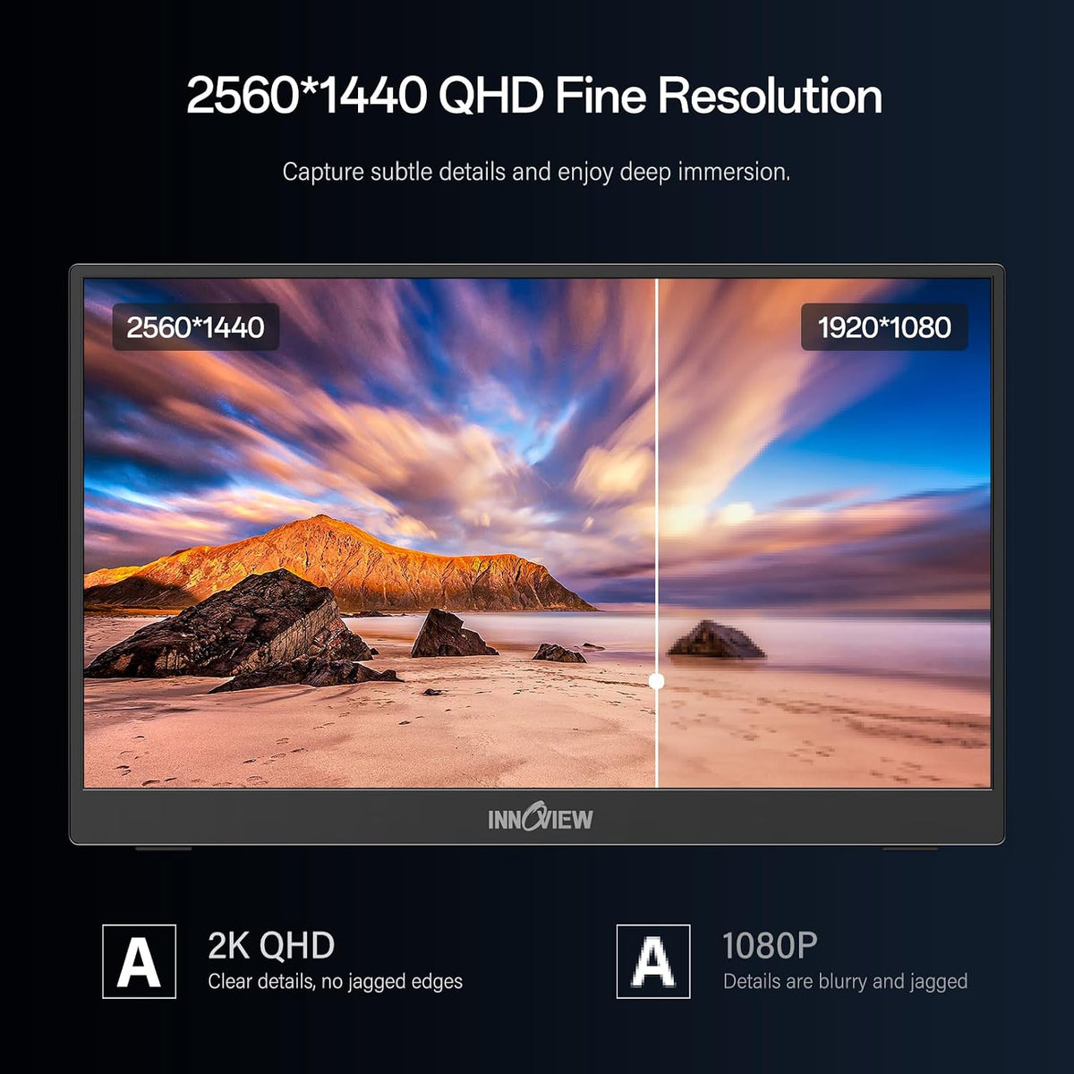 InnoView 2K Portable Monitor for Laptop 15.6" 2560×1440 QHD 100% sRGB Built-in Speaker USB C Standard HDMI External Second Screen for Mac Laptop Phone PS4/5 Xbox Switch