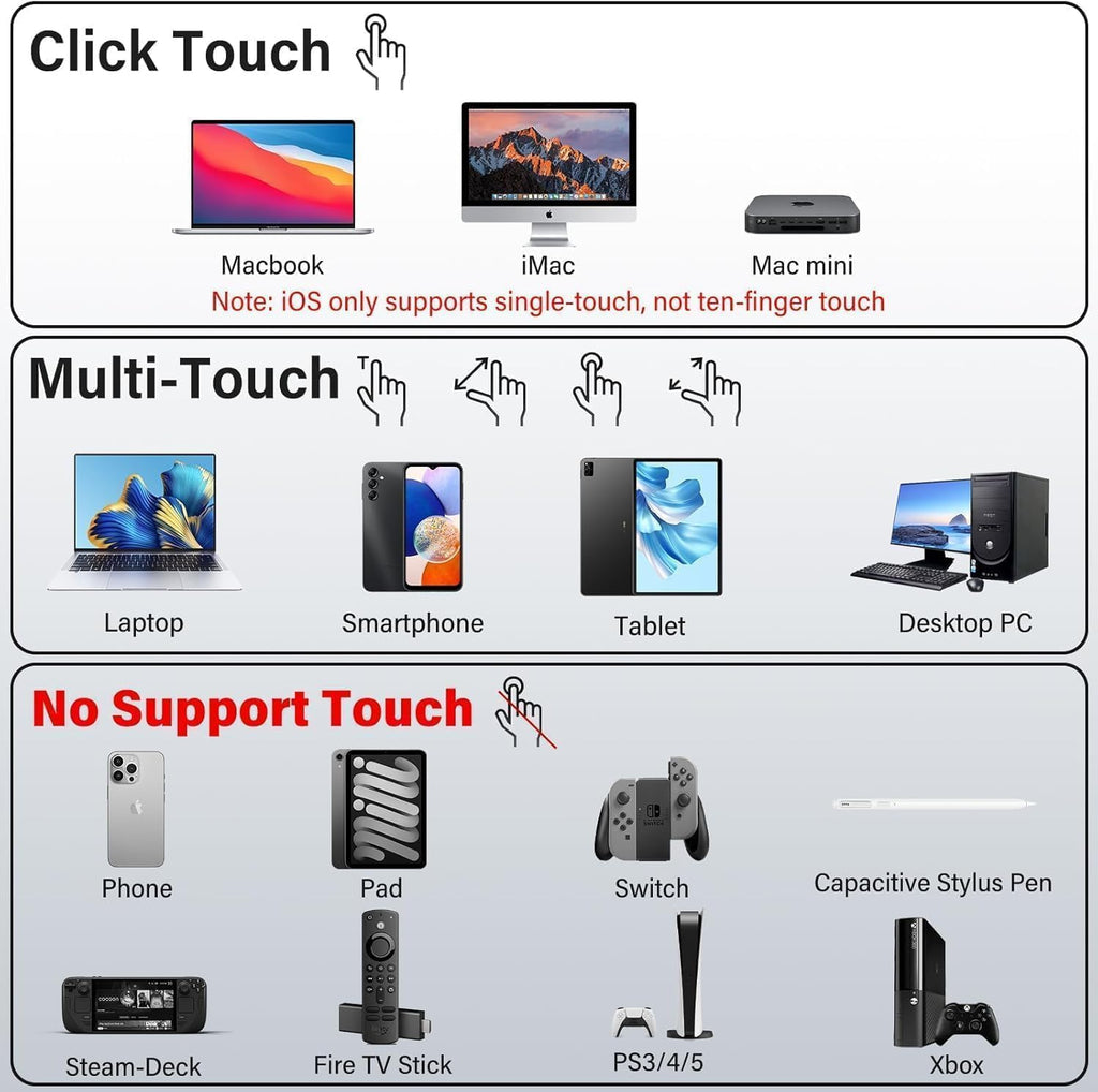 InnoView 2K Portable Monitor for Laptop 15.6" 2560×1440 QHD 100% sRGB Built-in Speaker USB C Standard HDMI External Second Screen for Mac Laptop Phone PS4/5 Xbox Switch