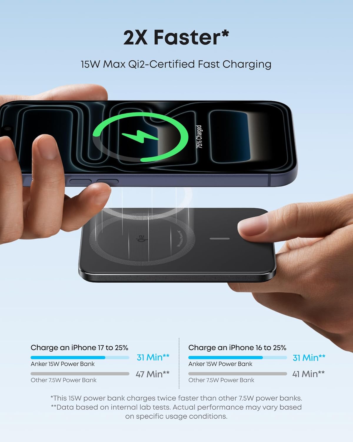 Anker Nano Magnetic Power Bank, 5,000mAh Qi2-Certified 15W Portable Charger